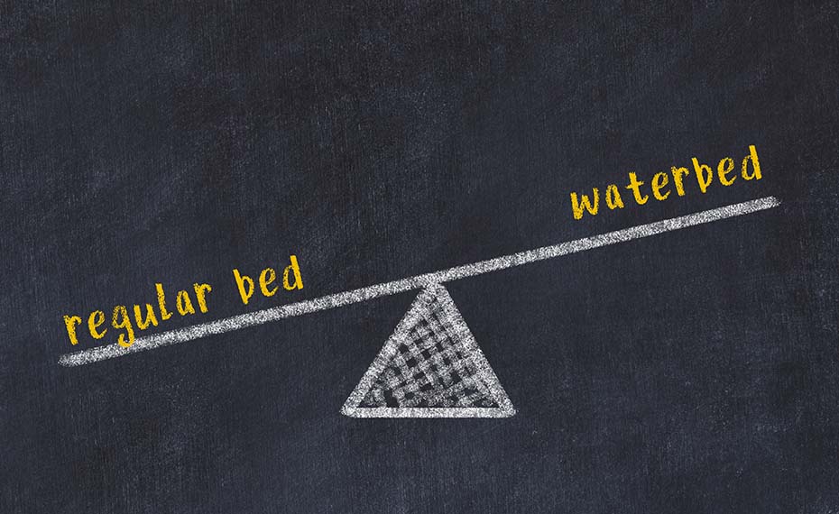 Balans pomiędzy zwykłym łóżkiem a łóżkiem wodnym